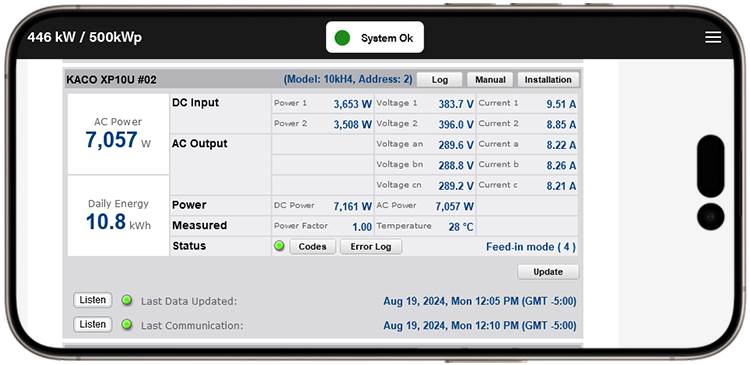 ANALYZER - Smartphone